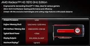 AMD Radeon HD 7870 Spezifikationen